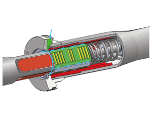 Head Shocks - SCADA